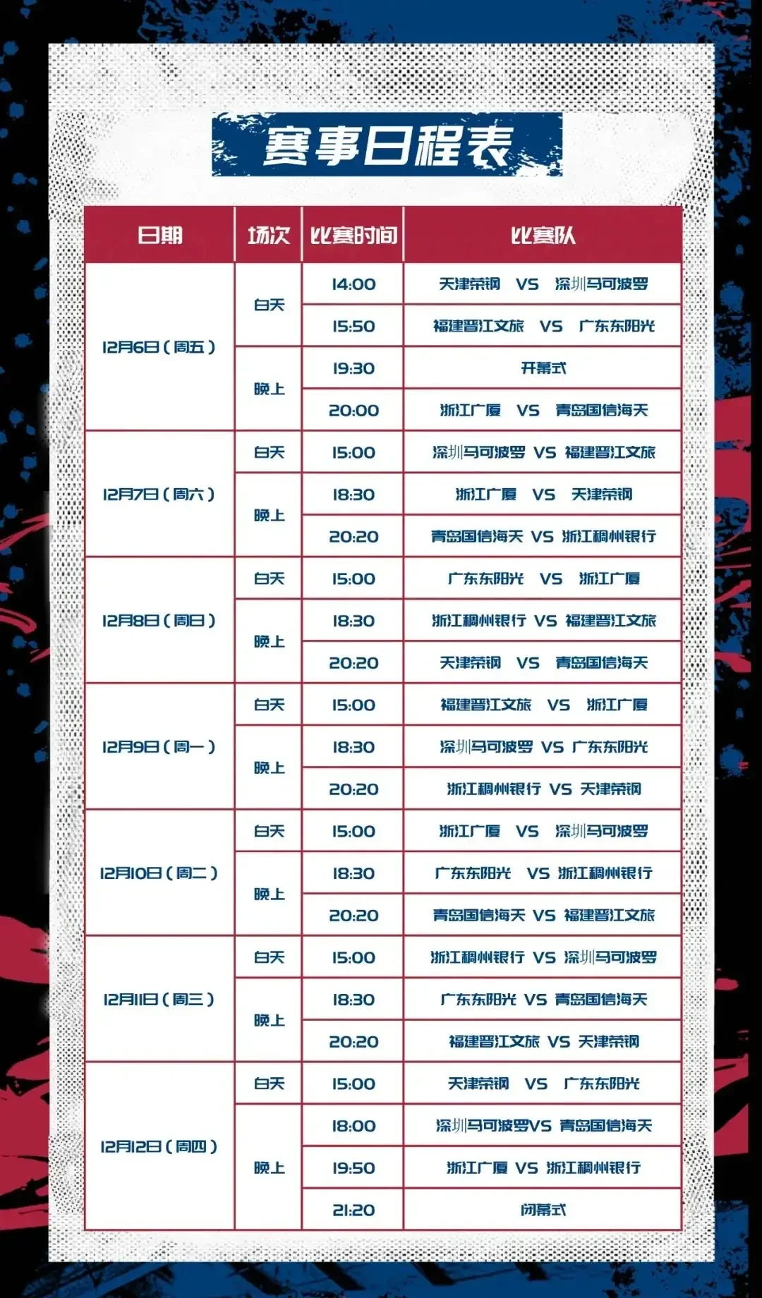 为什么参加篮球锦标赛对球员发展很重要